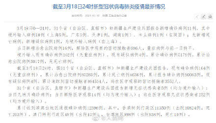 31省区市新增确诊40例.31省区市新增确诊40例 新闻