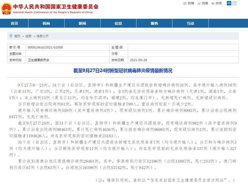 「四川新增本土确诊病例13例」〃四川新增本土病例具体情况