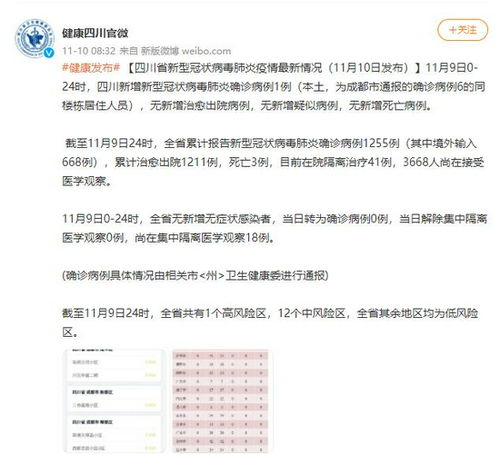 「四川新增本土确诊病例13例」〃四川新增本土病例具体情况