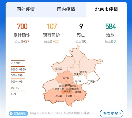 北京疫情最新公布.北京疫情最新通报