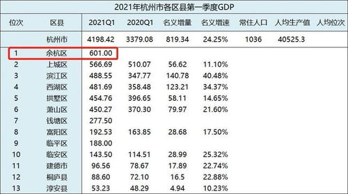 上海封控区人数明显下降〃上海全区域封闭管理