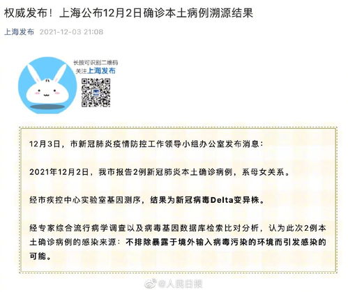 上海确诊,上海确诊总人数是多少