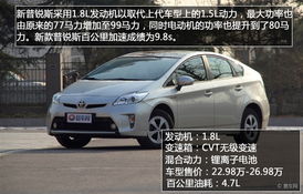 「北京小汽车摇号」〃北京小汽车摇号申请时间