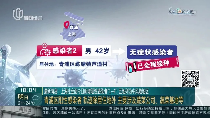 上海浦东社会面发现4例感染者-上海浦东感染人数