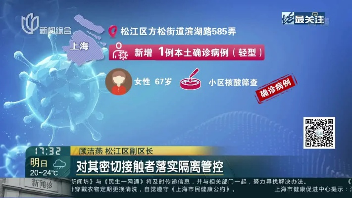 上海浦东社会面发现4例感染者-上海浦东感染人数