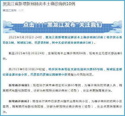 黑龙江新增本土确诊病例10例︰(黑龙江新增本土确诊病例10例是哪里的)