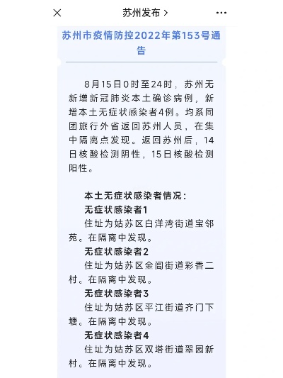 「苏州今日最新疫情」〃苏州今日最新疫情情况