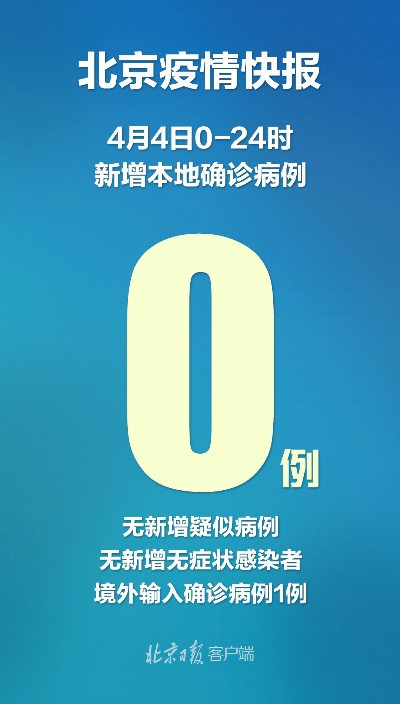 北京新增1例确诊病例〃北京新增1例新冠肺炎确诊病例