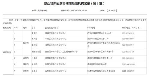 新疆新增无症状240例〃新疆新增2例无症状感染者?