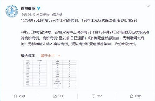 北京新增25例确诊病例,北京新增25例冠状病毒明细
