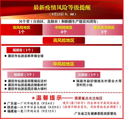 【广州允许一阳性人员居家隔离/广州隔离点工作人员阳性】