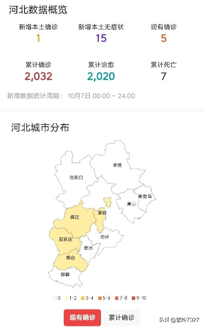 河北疫情最新数据消息今天新增,河北疫情最新消息今天新增了15例