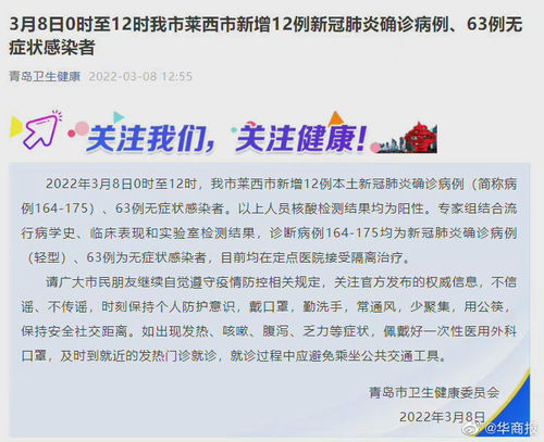 青岛新增12例本土确诊-青岛新增确诊病例行动轨迹 青岛新增12例本土确诊-青岛新增确诊病例行动轨迹