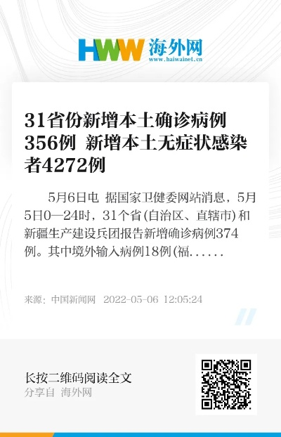 31省份新增5例本土病例︰(31省份新增本土确诊病例2例)