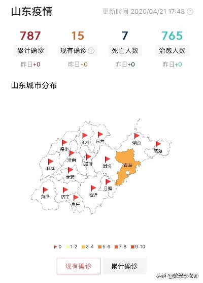 山东最新疫情报告〃山东最新疫情实时动态
