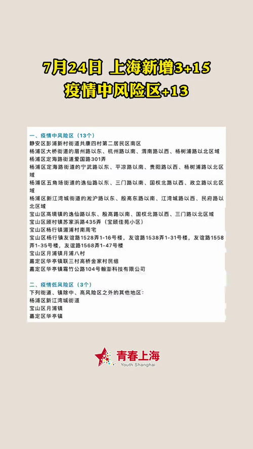 关于上海新增本土确诊69例的信息