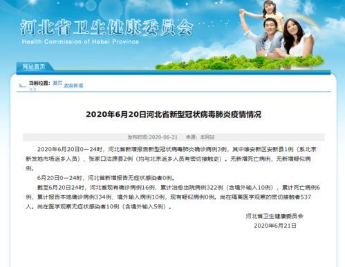 河北张家口2例确诊系夫妻︰(张家口一确诊病例) 河北张家口2例确诊系夫妻︰(张家口一确诊病例)