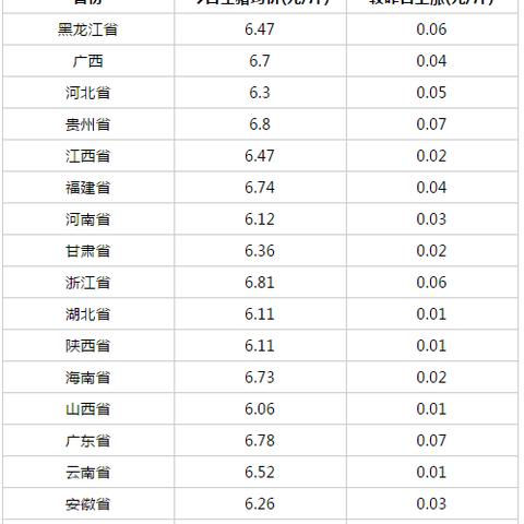 新疆疫情存在较大反弹风险〃新疆疫情反弹是什么时候开始的 新疆疫情存在较大反弹风险〃新疆疫情反弹是什么时候开始的