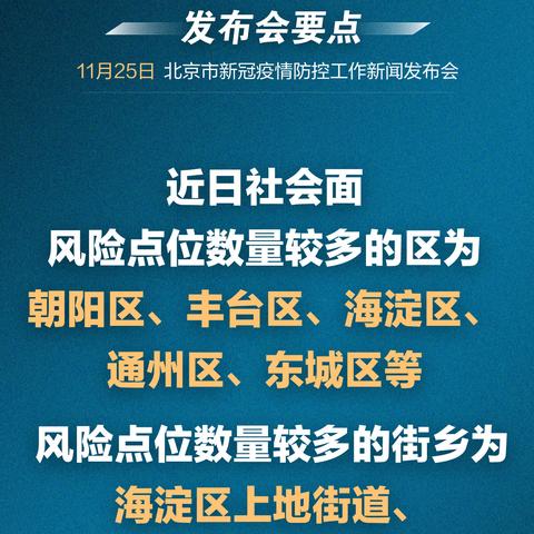 北京新增本土感染者1119例-北京新增本土病例详情公布