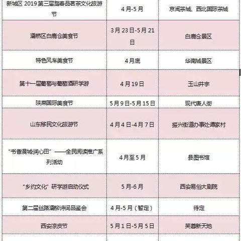 “31省份新增71例本土西安63例” 西安新增多少病例？