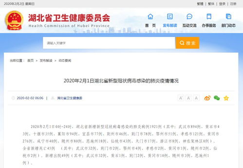 湖北确诊9074例.湖北确诊9074例最新