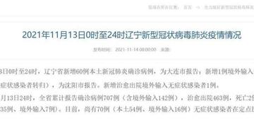 “10天新增235例大连疫情为何增速” 大连疫情怎么又多了？