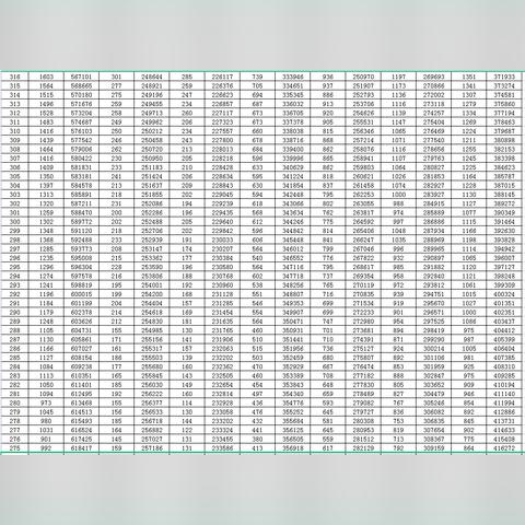 高考是什么时候2023,高考是什么时候开始