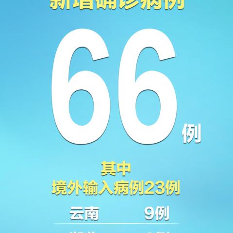 31省份新增7例确诊.31省份新增确诊病例42例 31省份新增7例确诊.31省份新增确诊病例42例