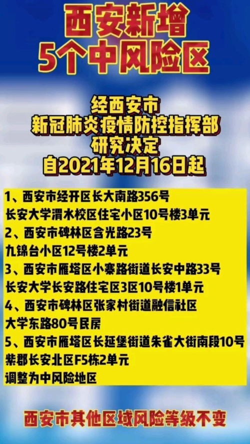 西安疫情防控最新消息〃西安疫情管控最新通知 西安疫情防控最新消息〃西安疫情管控最新通知