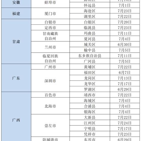 「北京新增病例活动轨迹公布」〃北京新增病例活动轨迹公布最新
