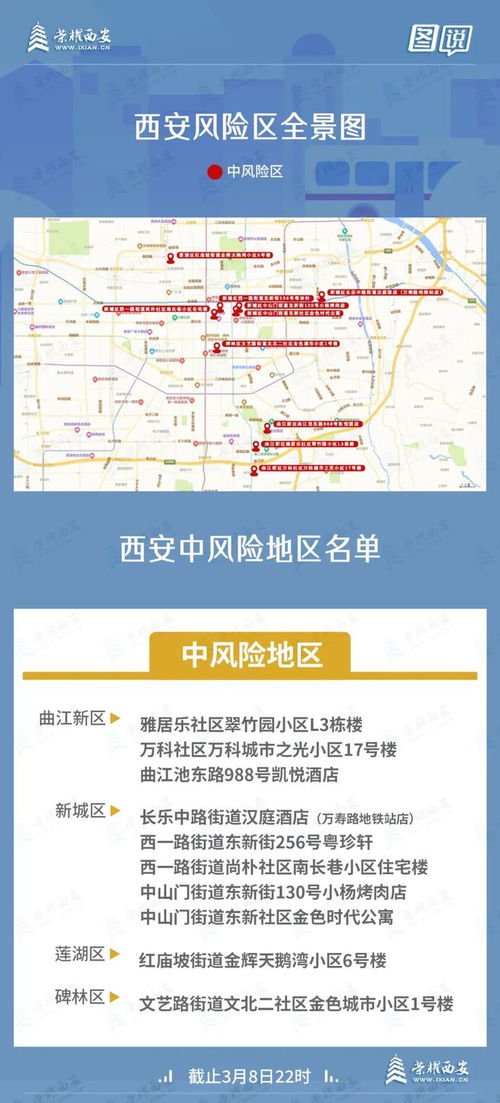 【郑州新增2例确诊轨迹涉地铁5号线/郑州5号线发生什么】