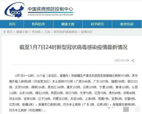 中国疫情最新消息黑龙江疫情最新消息,中国疫情最新消息黑龙江疫情最新消息通知