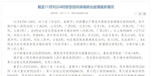 31省新增确诊17例.31省区市新增确诊17例 含本土2例 31省新增确诊17例.31省区市新增确诊17例 含本土2例