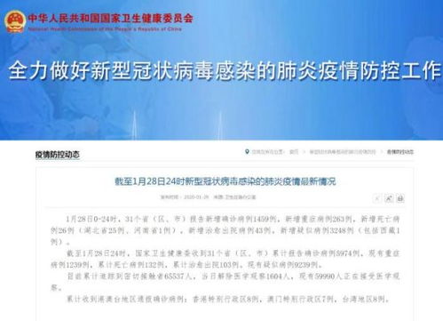 31省新增确诊17例.31省区市新增确诊17例 含本土2例 31省新增确诊17例.31省区市新增确诊17例 含本土2例