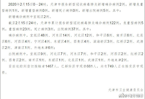 「天津新增3例本土确诊病例」〃天津新增3例新型冠状病毒