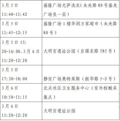 【西安新增1例本土确诊5例初筛阳性/西安新增10例确诊】 【西安新增1例本土确诊5例初筛阳性/西安新增10例确诊】