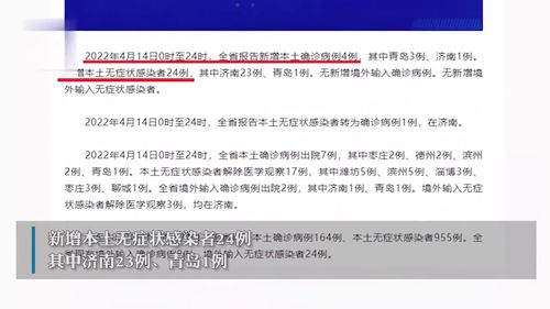 山东昨日新增本土无症状23例-山东新增1例无症状感染者 山东昨日新增本土无症状23例-山东新增1例无症状感染者