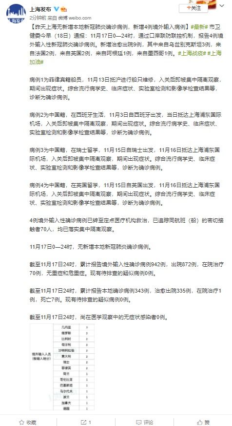 关于上海新增11例境外输入病例的信息
