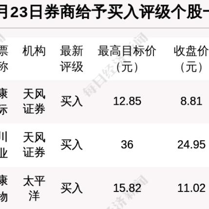 【31省增本土确诊42例/31省增确诊92例本土73例】 【31省增本土确诊42例/31省增确诊92例本土73例】