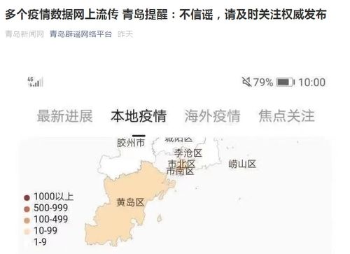 “青岛最新疫情” 青岛最新疫情情况？
