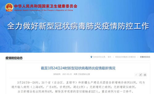 31省份本土零新增-31省区市本土零新增确诊病例 31省份本土零新增-31省区市本土零新增确诊病例