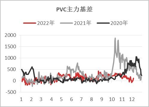 “限号2022年8月最新限号时间	” 限号2021年7月最新限号时间？