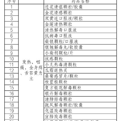 全国最新中高风险地区,最新全国中高风险地区分布地图 全国最新中高风险地区,最新全国中高风险地区分布地图