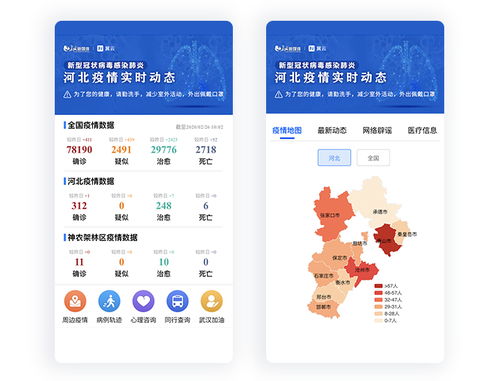 「营口疫情最新数据消息」〃营口疫情最新数据消息新闻
