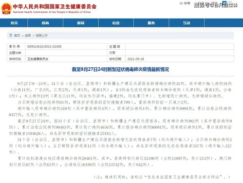 31省增本土确诊1164的简单介绍 31省增本土确诊1164的简单介绍