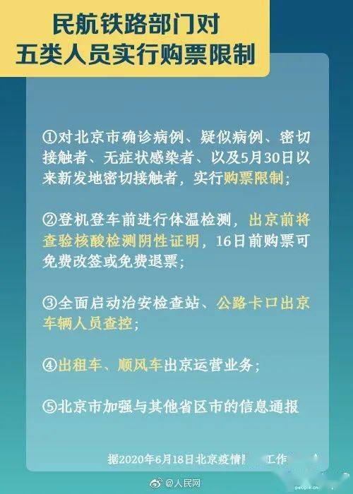 北京防疫情最新规定进京-北京疫情防控最新政策进京隔离