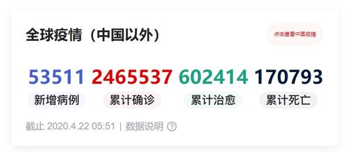 美国新冠超765万例-美国新冠超654万例