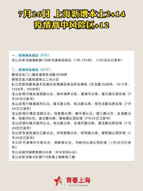 “上海新增本土确诊4例无症状51例” 上海新增5本地确诊？