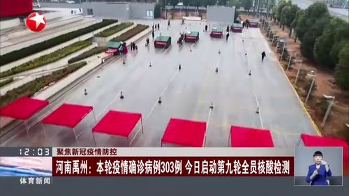 「河南疫情最新情况今天」〃河南疫情最新新增消息今天