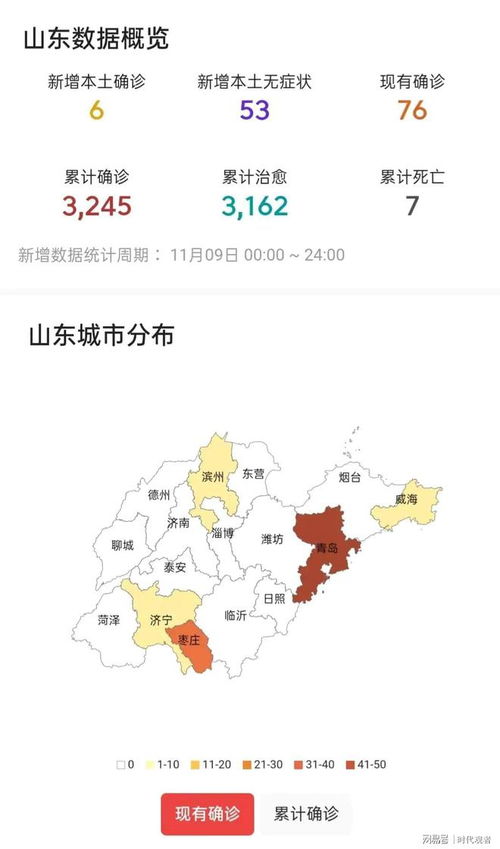 山东省疫情最新消息〃山东省疫情最新动态